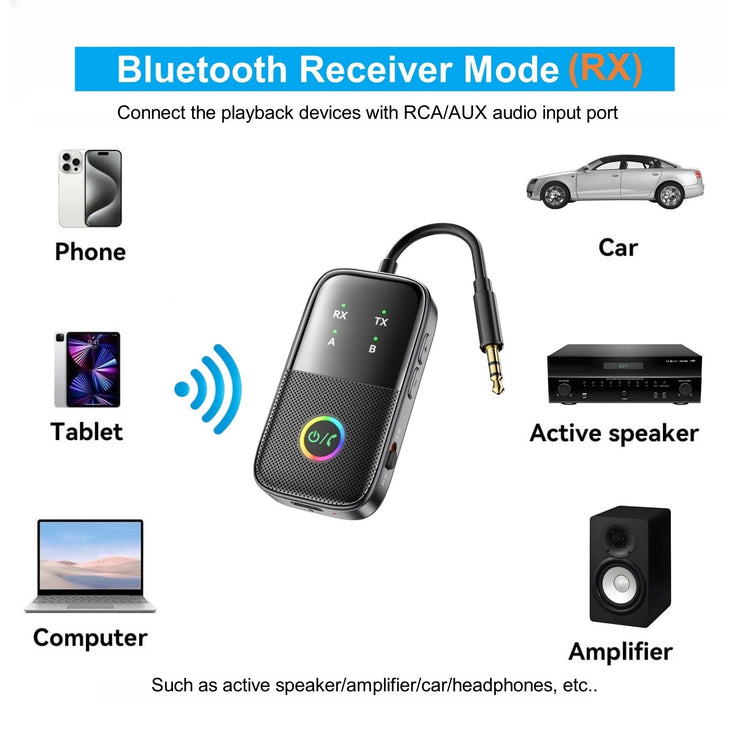 Nightwooolf 3 in 1 Bluetooth Transmitter Receiver