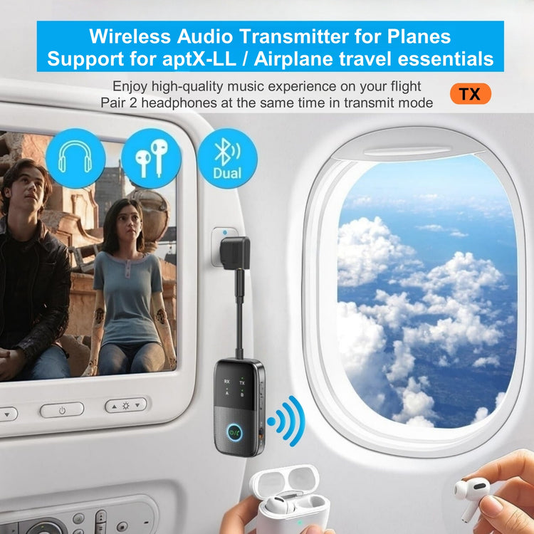 Nightwooolf 3 in 1 Bluetooth Transmitter Receiver