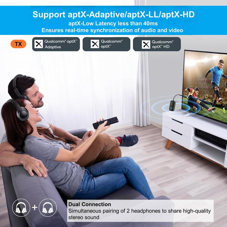 Nightwooolf 3 in 1 Bluetooth Transmitter Receiver
