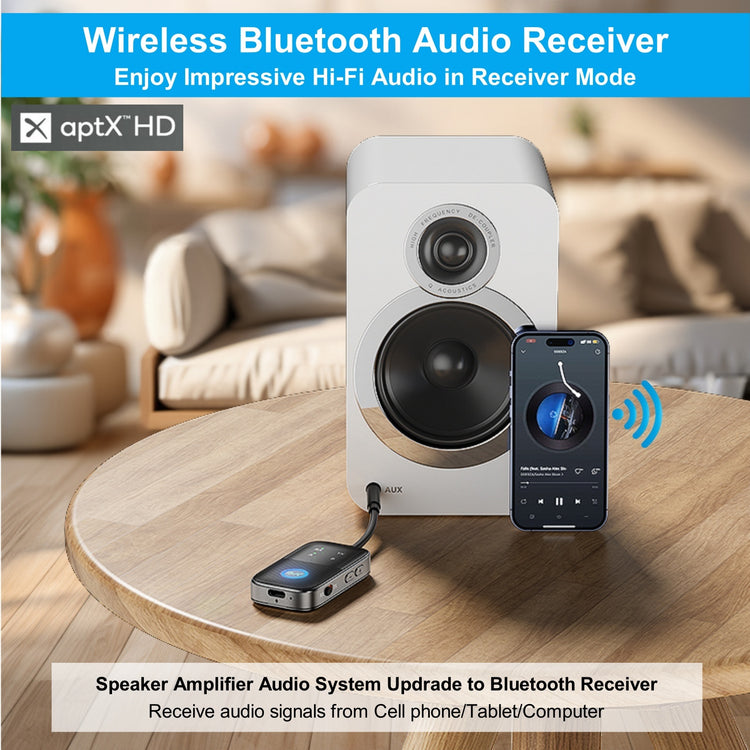 Nightwooolf 3 in 1 Bluetooth Transmitter Receiver