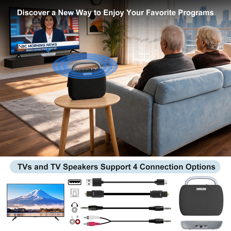Nightwooolf Portable Wireless Seniors TV Speakers(2.4G RF and Bluetooth)