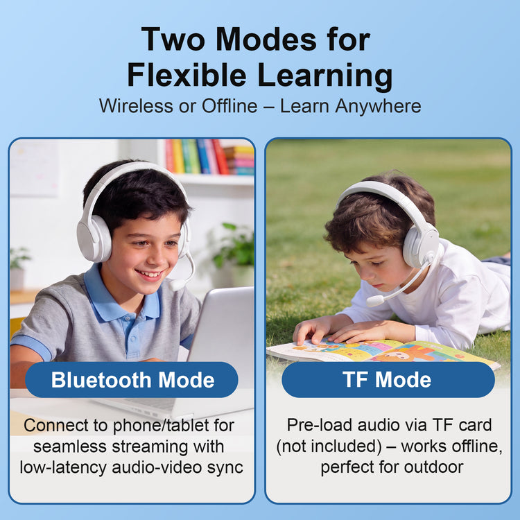 Nightwooolf Memory Learning Real-Time Echoic Headset for Reading Practice and Language Training