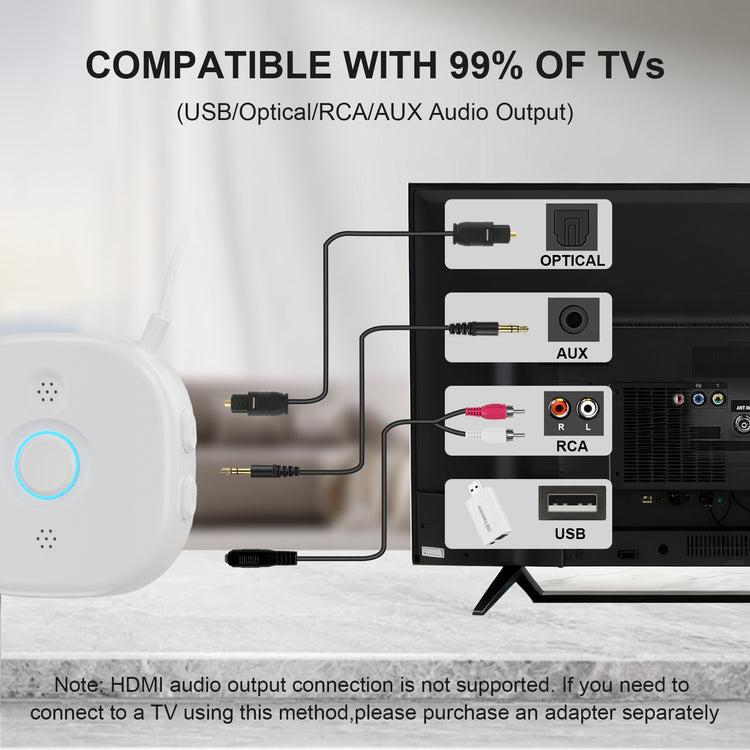 Wireless Semi-in-Ear Neckband TV Earbuds for Seniors