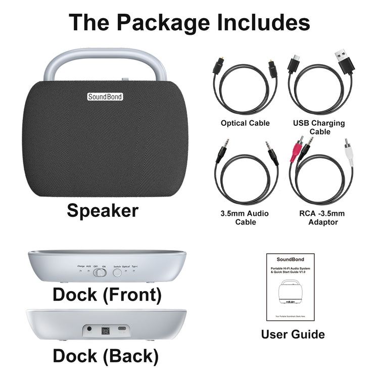 Nightwooolf Portable Wireless Seniors TV Speakers(2.4G RF and Bluetooth)