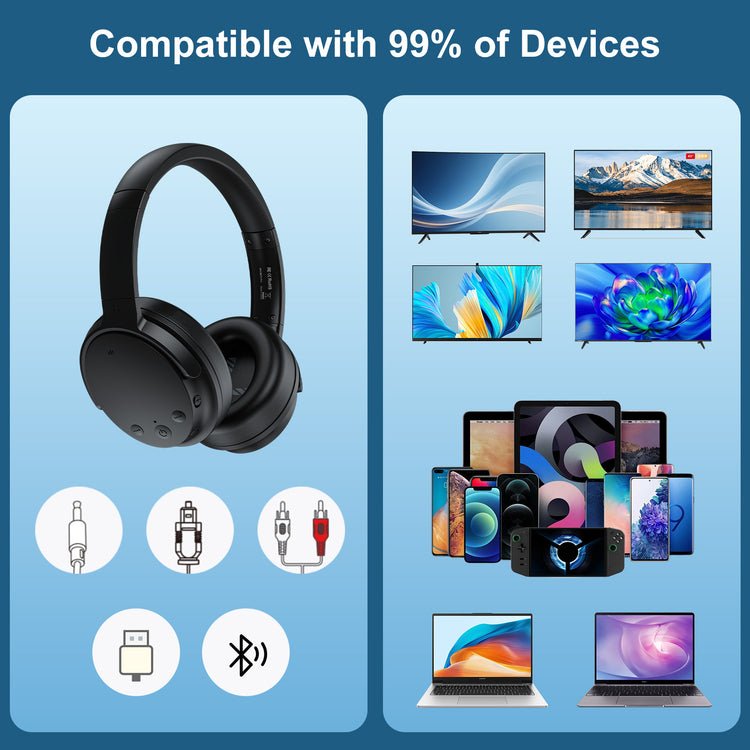 Dual Mold 2.4GHz & Bluetooth Wireless Headphones for TV Watching with Transmitter