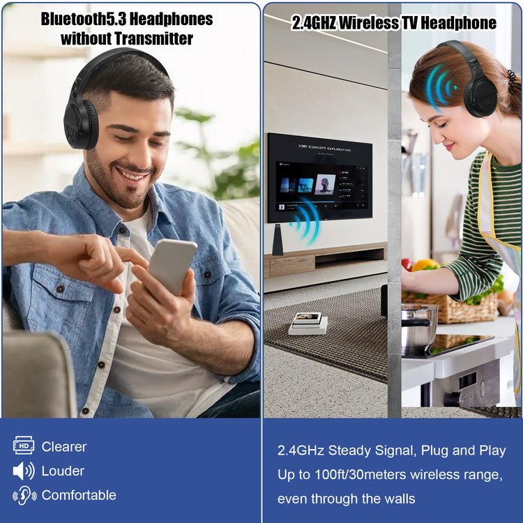 Wireless TV Headphones for Seniors with Large Buttons