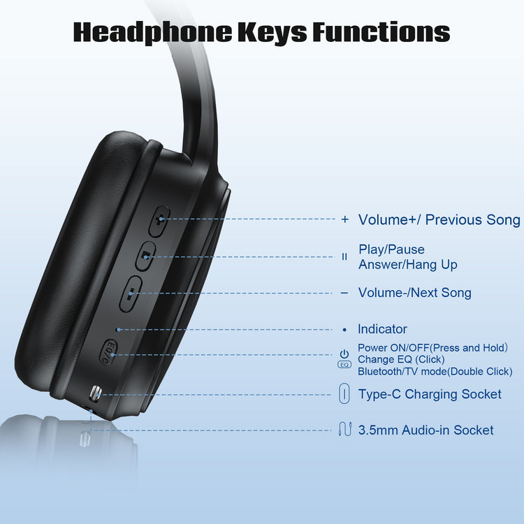 Nightwooolf  Bluetooth & 2.4G Dual-Mode Wireless TV Headphones