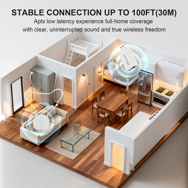 Wireless Semi-in-Ear Neckband TV Earbuds for Seniors