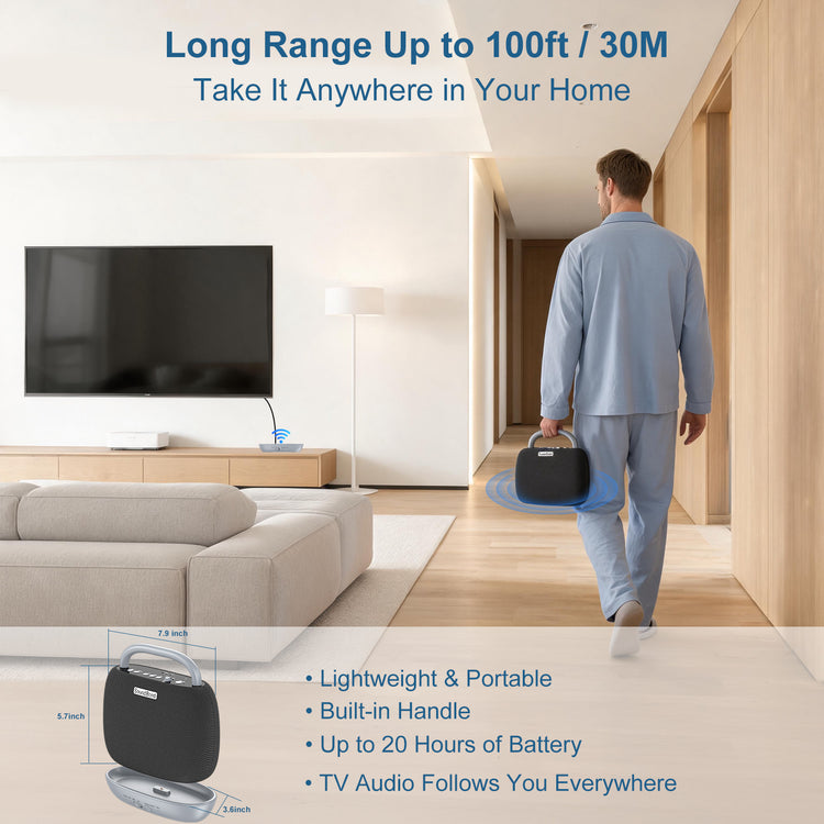 Nightwooolf Portable Wireless Seniors TV Speakers(2.4G RF and Bluetooth)